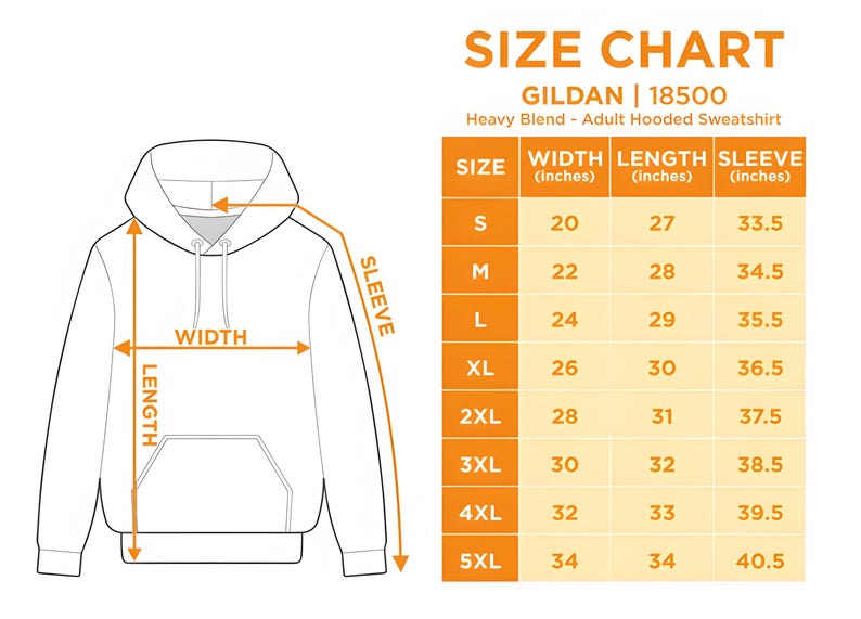 Puede incluir: Tabla de tallas para una sudadera con capucha para adultos de mezcla pesada Gildan 18500. La tabla muestra el ancho, la longitud y la longitud de la manga en pulgadas para las tallas S a 5XL.