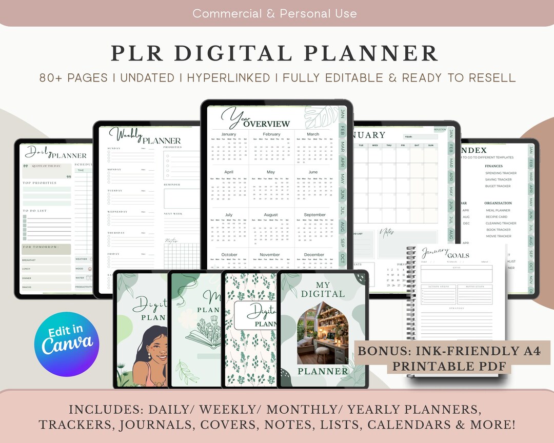 Editable Digital Planner – PLR Resell License | Hyper‑linked Daily ...