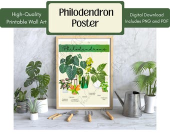 May include: A framed "Philodendron Poster" with botanical illustrations of various philodendron plants. The poster is surrounded by potted plants, gardening tools, and a watering can. Text on the poster reads "High-Quality Printable Wall Art" and "Digital Download Includes PNG and PDF."