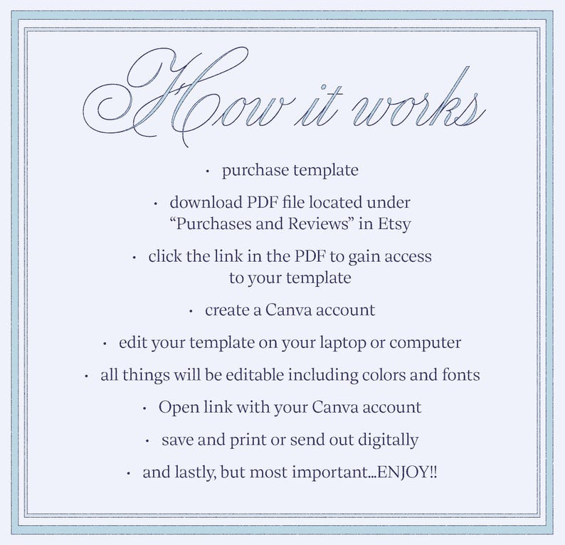 May include: A light blue and white graphic with the text "How it works" in elegant script. The text describes the steps to purchase and use a template, including downloading a PDF, accessing a link, creating a Canva account, and editing the template.