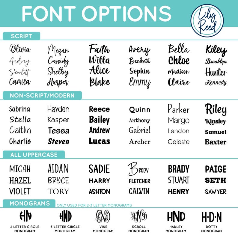Downloadable Custom Quote - Custom Poster Print Custom Quote Sign Personalized Quote Custom Print Printable Digital Wall Art image 5