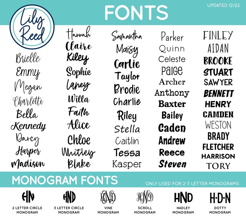 Custom Personalized Family Wreath Printable Established Sign - Etsy