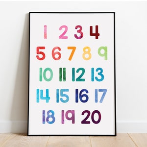 Cartel educativo de números preescolares - Signo de sala de juegos Kindergarten Classroom Homeschool Montessori acuarela pared arte descarga instantánea