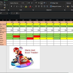 Mario Kart World Excel Spreadsheet Tracker