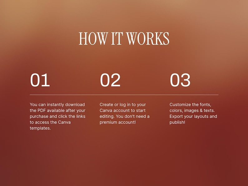 May include: An infographic with a gradient brown background and white text. The title "HOW IT WORKS" is at the top. Steps 01, 02, and 03 are listed with instructions on downloading a PDF, using a Canva account, and customizing fonts and images.