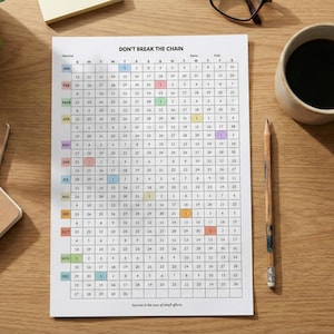 Könnte beinhalten: Ein gedruckter Gewohnheitstracker mit dem Titel "DON'T BREAK THE CHAIN" auf einem Holzschreibtisch. Das Kalenderraster ist mit Daten und farbigen Kästchen gefüllt. Eine Tasse Kaffee, ein Bleistift und ein Notizbuch befinden sich ebenfalls auf dem Schreibtisch.