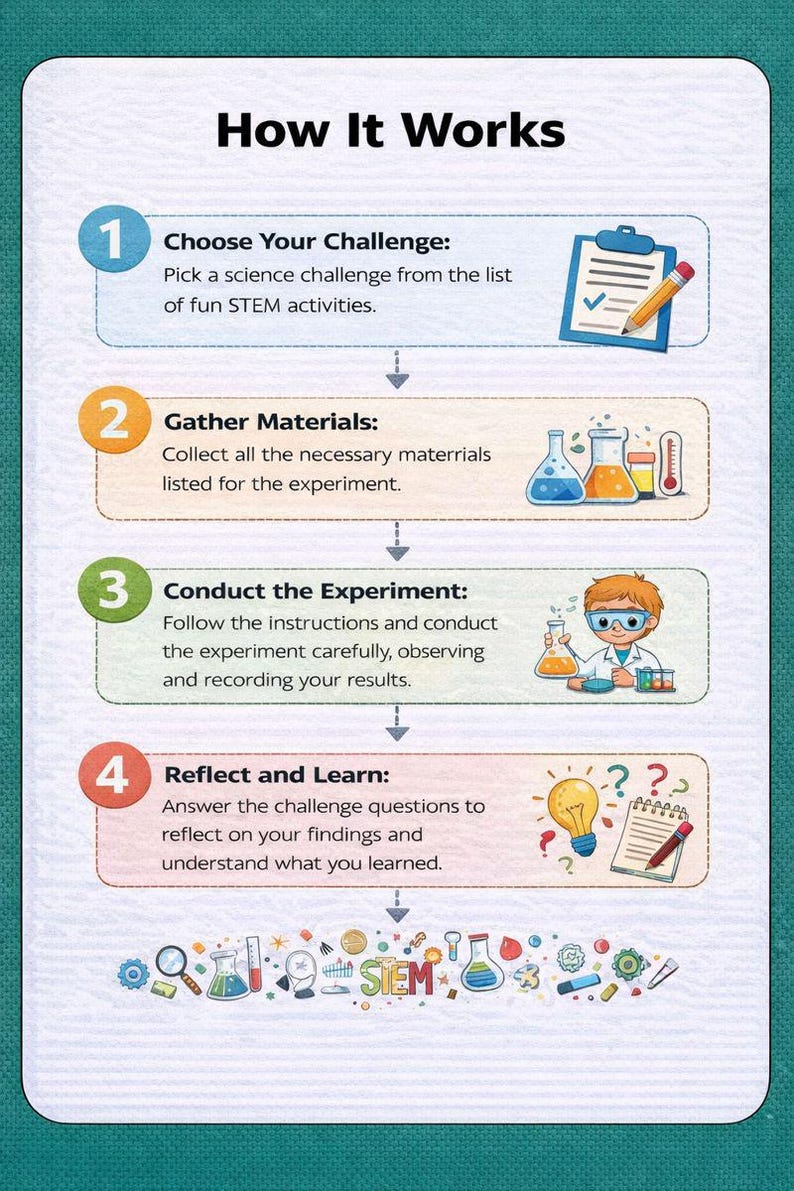 Kids STEM Challenge Worksheets - Printable PDF for Learning - Etsy ...