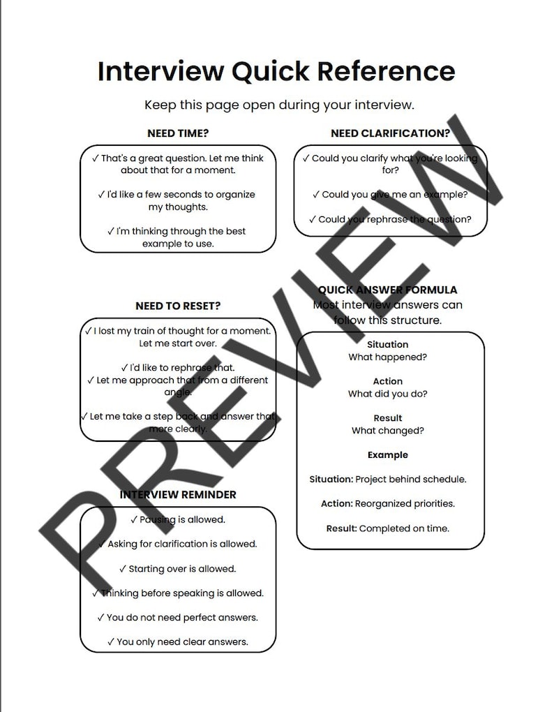 A white document titled Interview Quick Reference with black text. It includes sections for Need Time, Need Clarification, Need to Reset, and Interview Reminder, plus a Quick Answer Formula with Situation, Action, Result, and Example.