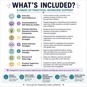 An 8-page digital interview support guide featuring sections on quick reference, self-advocacy scripts, interview questions, ADHD and autism strategies, checklists, and notes. Includes instant download, PDF format, and US letter size 8.5 x 11 inches.