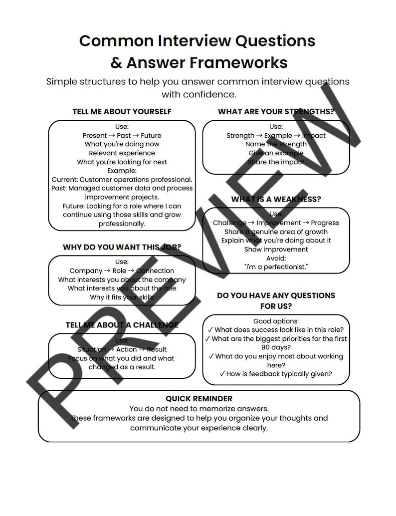 A black and white document titled Common Interview Questions & Answer Frameworks. It features structured guides for answering questions like Tell Me About Yourself, What Are Your Strengths, What Is A Weakness, and Why Do You Want This Job.