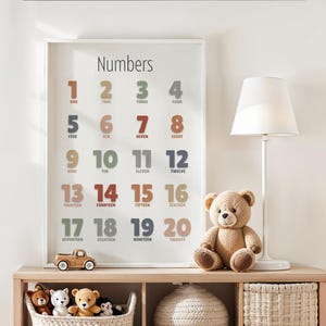 May include: A framed print with the word "Numbers" at the top, displaying numbers 1-20 in various colours. A teddy bear, toy truck, and other stuffed animals are on a wooden shelf below the print.