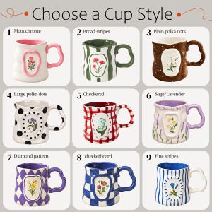 May include: A grid of nine ceramic mugs labeled Choose a Cup Style, each featuring a unique pattern and a central floral emblem. Designs include monochrome, stripes, polka dots, checkered, and diamond patterns with varied handle colors.