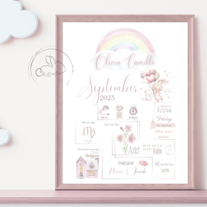 Peut inclure: Une affiche encadrée avec un bord rose présente un design à l'aquarelle. L'affiche comprend le nom "Olivia Camille", le mois "Septembre 2023" et des détails tels que le poids, la longueur (46 cm) et l'heure de naissance. Un mignon lapin avec des ballons est également inclus.