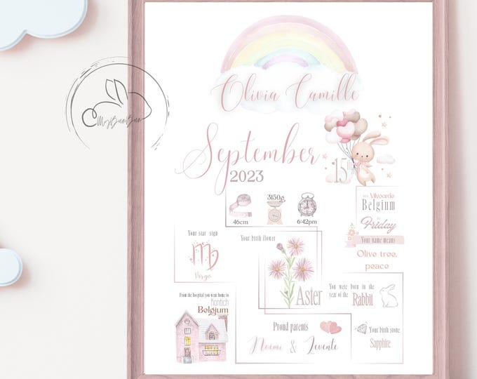 Personalised Baby Birth Chart Print – Christening Gift, Newborn Keepsake, Custom Nursery Wall Art Ireland