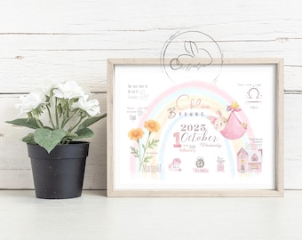 Personalised Baby Birth Chart Bunny Print – Christening Gift, Newborn Keepsake, Nursery Bunny Wall Art