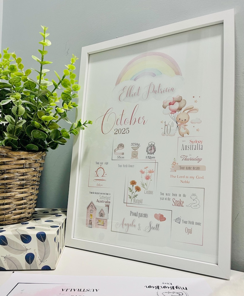 Personalised Baby Birth Chart Print – Christening Gift, Newborn ...