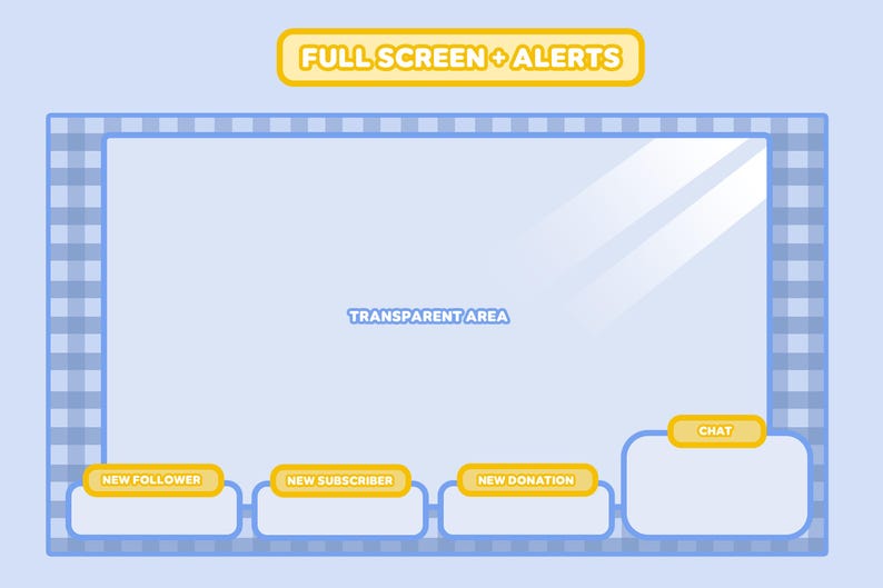 Cute Background for Twitch Streaming, Cozy Gingham Overlay, Twitch ...