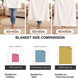 May include: A comparison of blanket sizes, featuring three white blankets held by a person. Sizes are 30x40 inches, 50x60 inches, and 60x80 inches. The image also shows blanket size comparisons on beds, with text indicating suitable uses.