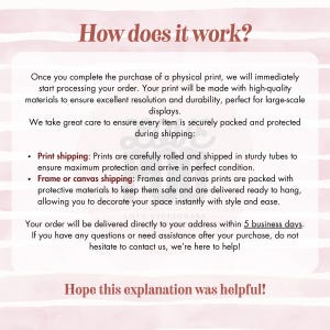 May include: A light pink and white informational graphic with the text "How does it work?" and details about print and canvas shipping. The text explains the process of ordering and delivery.