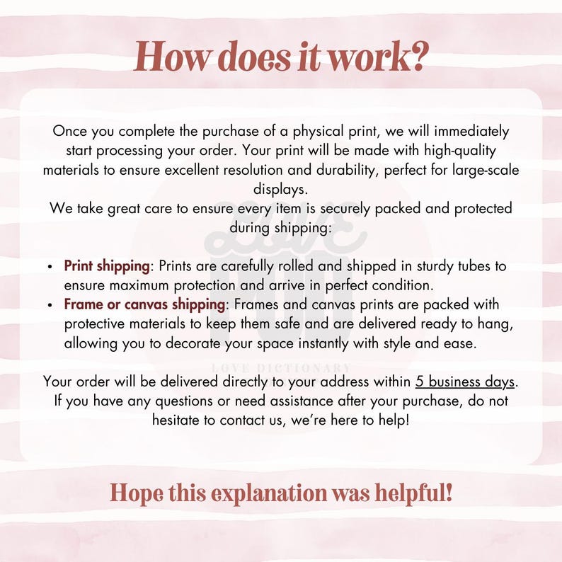 May include: A light pink and white informational graphic with the text "How does it work?" and details about print and canvas shipping. The text explains the process of ordering and delivery.