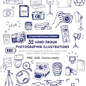 Può includere: Illustrazioni disegnate a mano di attrezzature fotografiche, tra cui fotocamere, obiettivi, un laptop e un drone. Il testo recita "32 HAND-DRAWN PHOTOGRAPHER ILLUSTRATIONS" e "PNG.SVG.Canva-ready". Le illustrazioni sono blu su sfondo bianco.