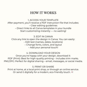 May include: A white graphic with the title "HOW IT WORKS" and numbered steps detailing template access, editing in Canva, and design download options. Instructions include PDF and PNG/JPG file formats.
