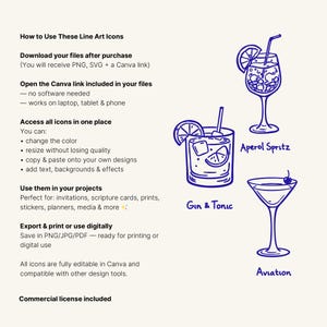 Instruction page showing how to use cocktail line art icons. Includes steps for downloading files, opening in Canva, editing colors and resizing without quality loss. Decorative blue cocktail illustrations like Aperol Spritz, Gin and Tonic and Aviation are shown. Clean minimal layout explaining digital product usage for design projects, menus, stickers and templates.