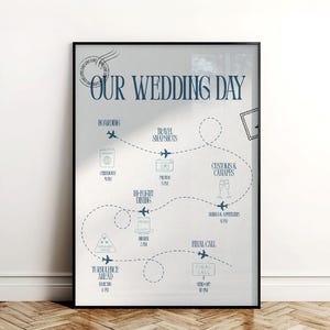 May include: A framed print with the text "OUR WEDDING DAY" in blue. The print features a stylized map with illustrations of airplanes, passport, camera, and champagne glasses, marking different wedding day events. The print is in a black frame.