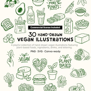 Può includere: Una collezione di 30 illustrazioni vegane disegnate a mano in verde, con cibi vegetali, ingredienti, bevande e scritte. Il testo include 30 HAND-DRAWN VEGAN ILLUSTRATIONS, EAT MORE PLANTS, VEGAN, PLANT BASED, COMMERCIAL LICENSE INCLUDED, PNG SVG CANVA-READY.