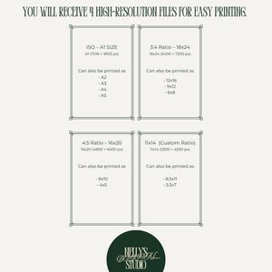 Digital wall art size guide displaying printable ratios and resolutions (A1, 18x24, 16x20, 11x14) from Nelly’s Digital Studio for easy home or shop printing.