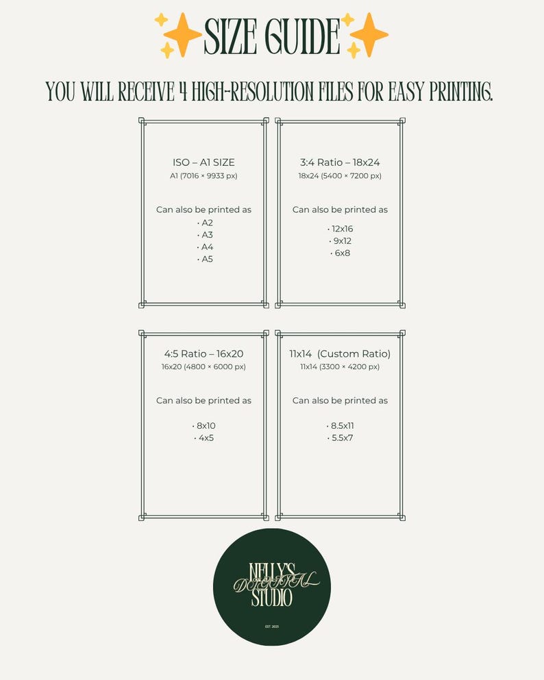 Digital wall art size guide displaying printable ratios and resolutions (A1, 18x24, 16x20, 11x14) from Nelly’s Digital Studio for easy home or shop printing.