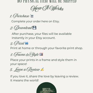 Step-by-step printable wall art instructions explaining how to purchase, download, print, frame, and review digital products from Nelly’s Digital Studio.