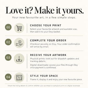 May include: An instructional graphic with the text Love it? Make it yours. Your new favourite art, in a few simple steps. It outlines four steps: Choose your print, Complete your order, Receive your artwork, and Style your space with icons.