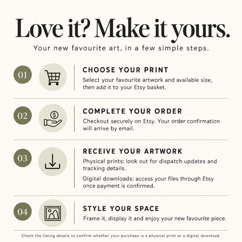 May include: An instructional graphic with the text Love it? Make it yours. Your new favourite art, in a few simple steps. It outlines four steps: Choose your print, Complete your order, Receive your artwork, and Style your space with icons.
