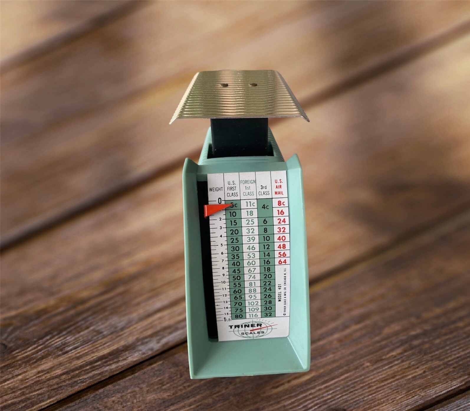 Triner Scale - Etsy