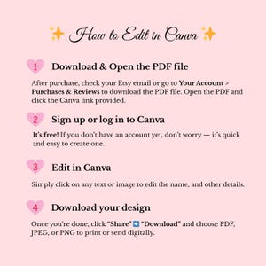 Może przedstawiać: R&oacute;żowa infografika z tytułem "How to Edit in Canva" i czterema ponumerowanymi krokami. Kroki obejmują pobranie pliku PDF, rejestrację w Canva, edycję i pobranie projektu.