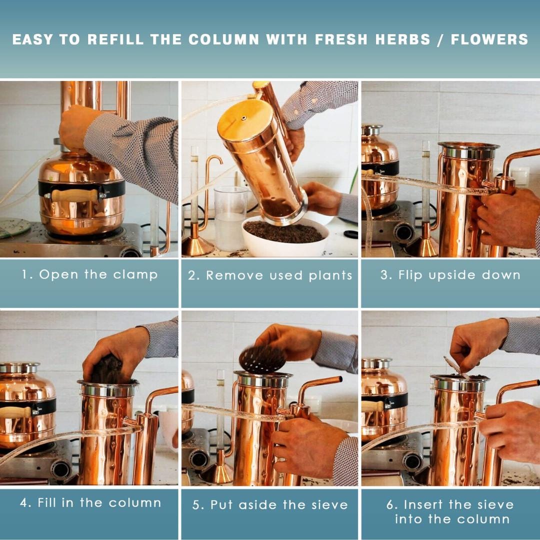 Advanced Distiller Kit for Essential Oil Extraction - Copper Still for ...