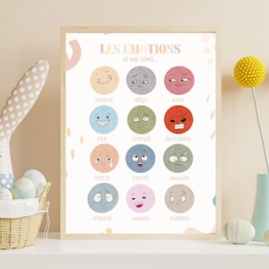 Lernplakat Emotionen lernen, digitaler Download, für Kinder, Pastellfarben