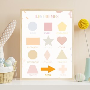 Lernposter Formen lernen, digitaler Download, für Kinder, Pastellfarben