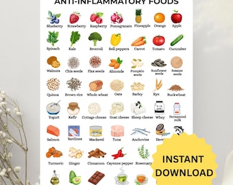 Liste des aliments anti-inflammatoires, tableau imprimable des aliments (PDF)