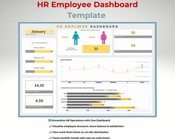 Szablon pulpitu nawigacyjnego pracownika HR: Arkusze Google HR Analytics