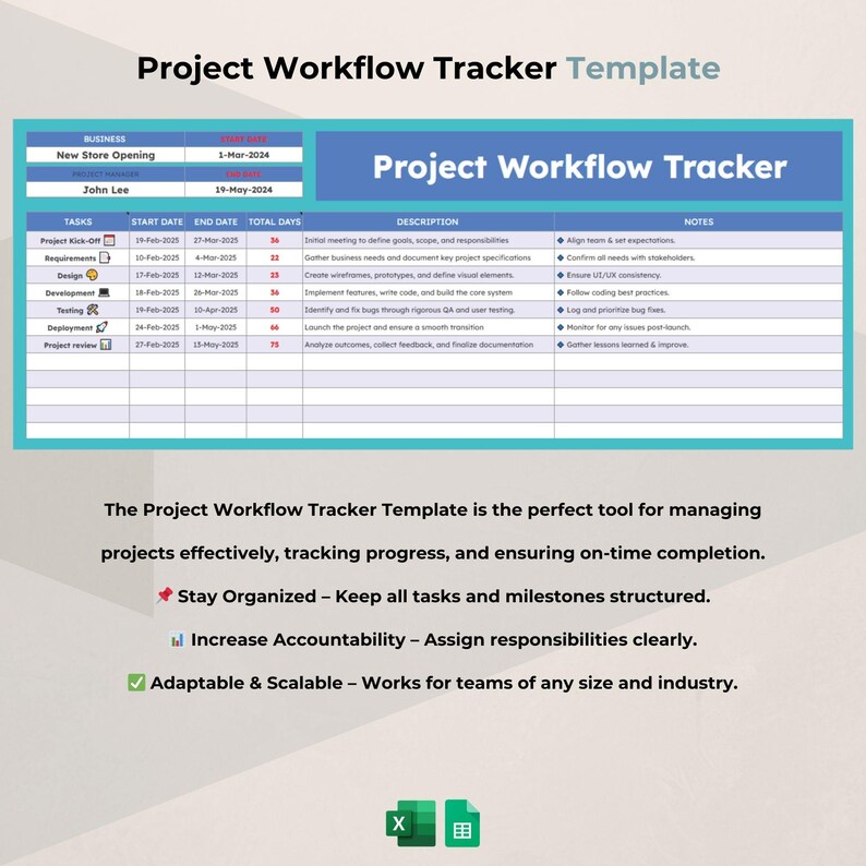 May include: A project workflow tracker template in teal and white. The template is designed to manage projects, with sections for tasks, dates, descriptions, and notes. Text includes "Project Workflow Tracker Template" and "Stay Organised."