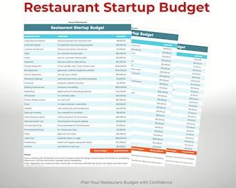 Restaurant Startup Budget Google Sheets: Financial Planning Tool