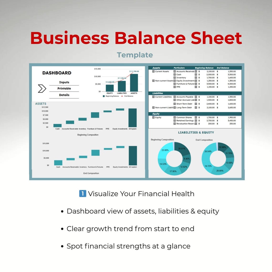 Business Balance Sheet Template | Google Sheets Financial Dashboard - Etsy