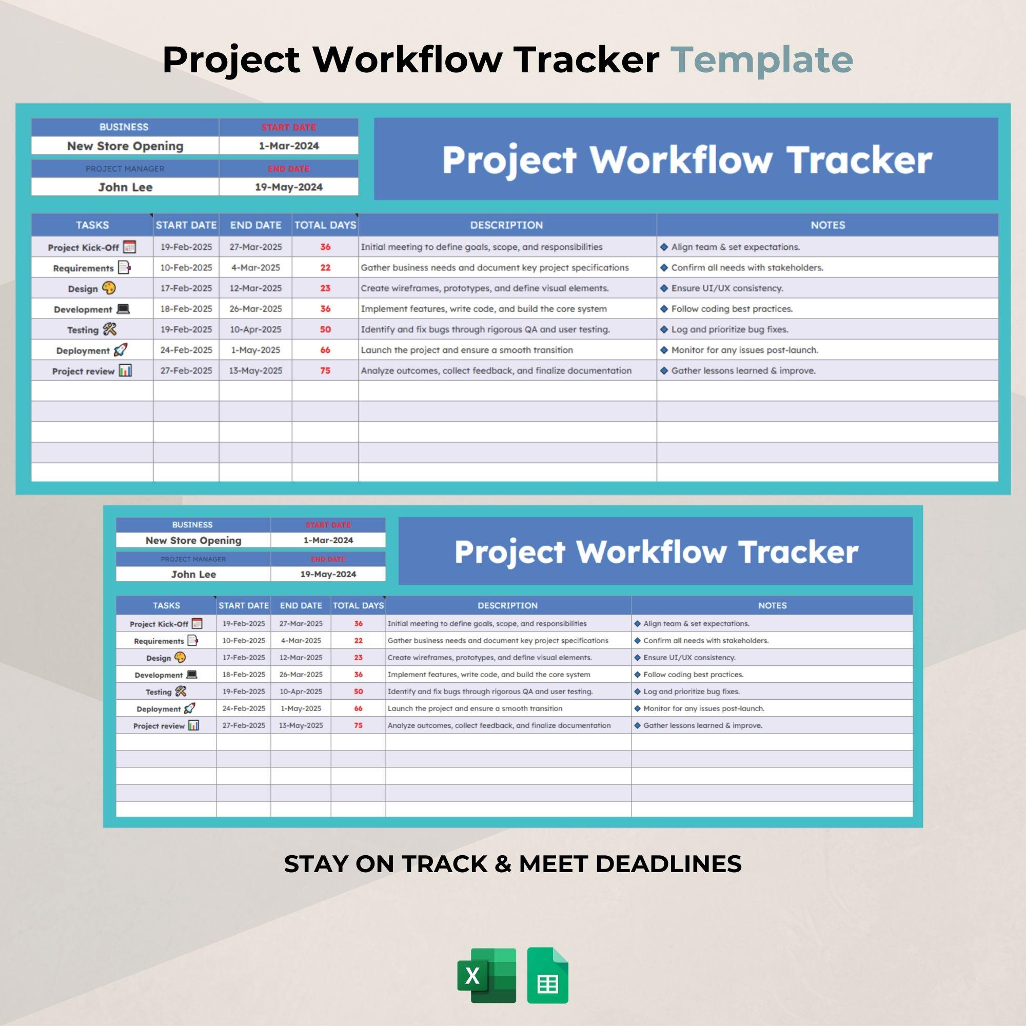 Project Workflow Tracker Template | Google Sheets Task Management - Etsy