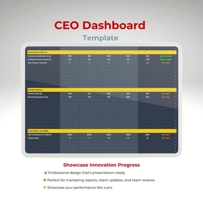 Ceo Performance CEO Dashboard Template: Business Performance Overview (google Sheets ...