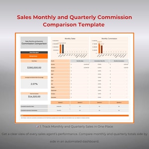 K&ouml;nnte beinhalten: Eine Vorlage zum Vergleich von Verkaufsprovisionen mit dem Titel &bdquo;Sales Monthly and Quarterly Commission Comparison Template&ldquo;. Die Vorlage enth&auml;lt Diagramme, Grafiken und Datentabellen zur Verfolgung der Verkaufsleistung. Wichtige Kennzahlen sind Gesamtumsatz, Provisionssatz und Gesamtprovision.