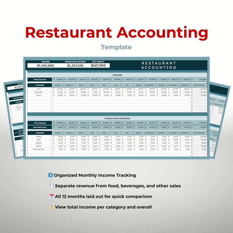 Restaurant Accounting Template | Google Sheets Income & Expense Tracker ...