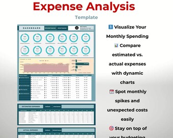 Expense Analysis Template for Google Sheets — Budget Tracker & Financial Dashboard