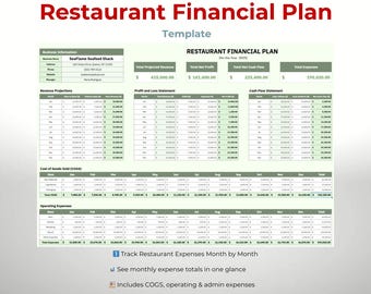 Restaurant Financial Plan Template: Google Sheets Budget Dashboard